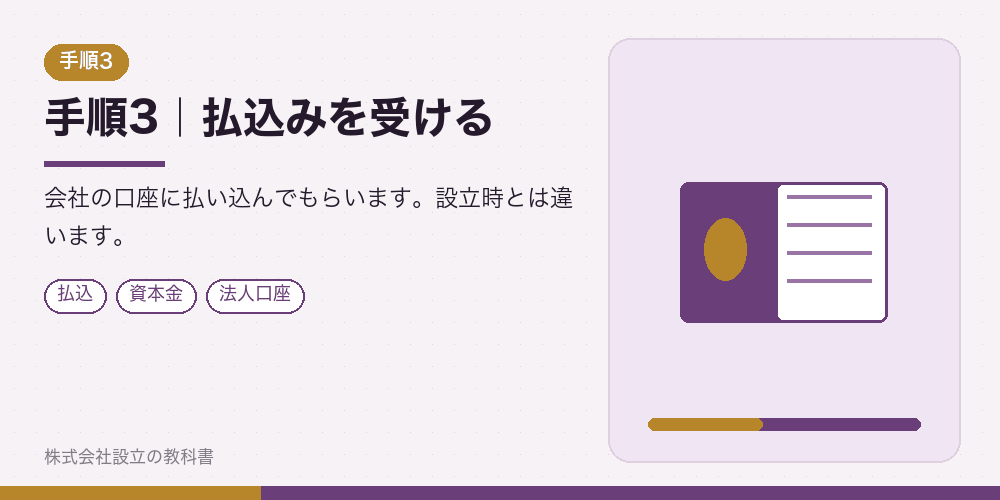 手順3｜払込みを受ける