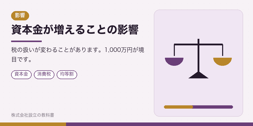 資本金が増えることの影響