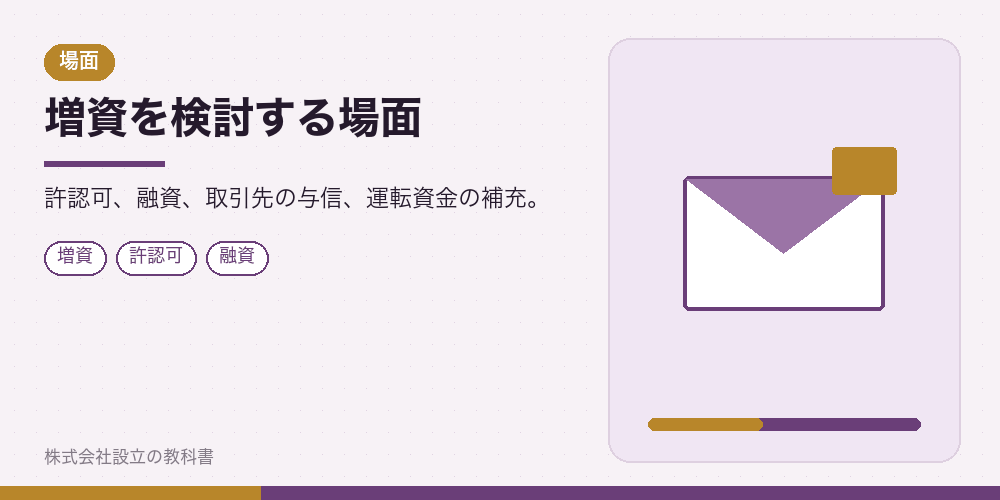 増資を検討する場面